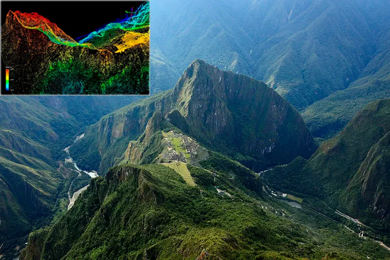 Guía Completa para Visitar Machu Picchu 2025