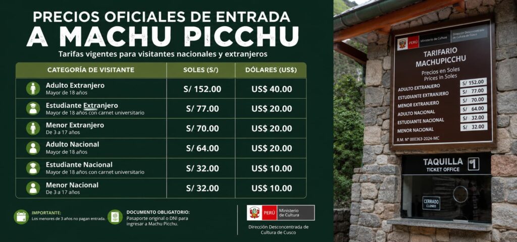 official tickets cusco machu picchu 2026 prices and circuits — entry fee options Peru